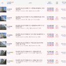 협성휴포레 시티즌파크 이미지