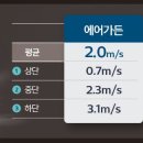 가든에어시스템 이미지