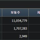광고 대행업 이미지