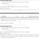 19.5.24 비상경보설비/자동화재탐지설비의 화재안전기준 외 5건 화재안전기준 개정/개정전문 이미지