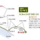 출판단지(다산교사거리) 이미지
