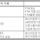 (5/18,고양) FTA활용 원산지관리 실무 교육 // 한국무역협회경기중소기업연합회(경기북서부FTA활용지원센터)는 도내기업의 FTA활용 실무 능력을 제고하고자 이미지