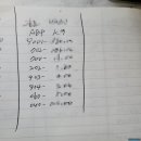 개금모터스