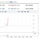 (주)대양약품 이미지