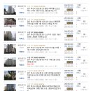 GS25 동탄데시앙 이미지
