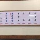 합천돼지국밥 이미지