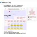 ETS어학원 | 강남토플학원 찾다가 어셔어학원 온 후기