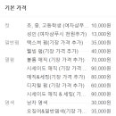기레이헤어 - 동구 충무로 229 | 기레이헤어