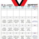 청출어람태권도 이미지