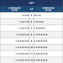 오룡3호 이미지