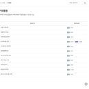 케넌 | 다이렉트 결혼준비 포인트 모으는 방법 공유! 어렵지 않아요