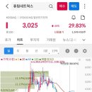 (주)에이치엘사이언스 이미지