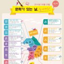 김성녀의 해설이 있는 창극 이야기 이미지