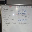크로스핏 백호 네이버블로그