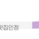 나폴리피자1971 이미지