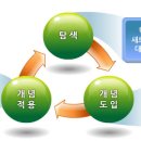 제이제이영어수학전문학원