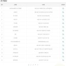 지에스25양산신평점 이미지