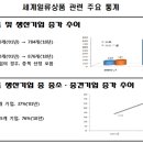 ㈜지엠에스 이미지