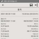 봉전마을회관 이미지