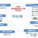 강북설비자재 이미지