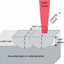 (주)우주금속산업 이미지