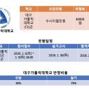 가톨릭대학교 실용음악과 이미지