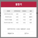11545-02-36-35 | 빅데이터분석기사 필기 D-36 공부기록｜노베이스 독학 이기적CBT 기출 첫날 점수 공개