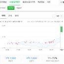 김성훈안과의원 이미지