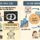 아산벤처타워 이미지