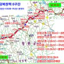금북정맥 이미지