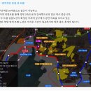 스테이마레