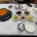 나주쌍치민물매운탕 네이버블로그