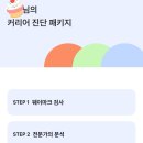 웨이플러스 | 웨이마크 후기 커리어 직업적성 검사 | 새해부터 하고 싶은 건 많은데 뭘 해야 할지 모를 때, 솔직 리뷰