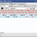 지티헬스케어 이미지