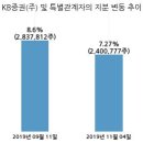 (주)예선테크 이미지