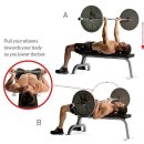 Reverse grip bench press 이미지