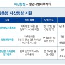 "월 10만 원 저축하면 최대 3배 적립해주는 통장?!" 이미지