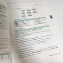 바름적산 | 2024년 2회 실내건축기사 실기 합격 후기 - 시공 실무 팁 / 기출 자료 / 적산 요점정리