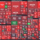 상일바이오 이미지