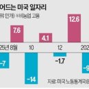 국제편의점