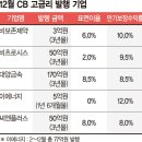 메자닌 이미지