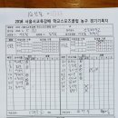 신길초 이미지