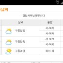 동흥 이미지