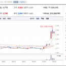 신일종합유통 티스토리