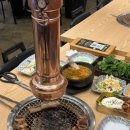상도촌 | 봉선동 맛집 돼지갈비가 유명한 상도촌