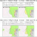 요거, 토지이용계획확인서 한번 확인해 보실래요? 이미지