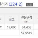 충청남도 금산군 금산읍행정복지센터 이미지