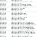 개봉하이츠빌라트 이미지
