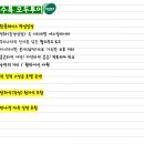 401 이미지