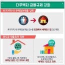 8.2 부동산대책 정리하기 1편 이미지